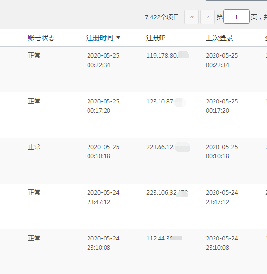 WordPress后台如何查看当天用户注册数量以及用户注册时间排序教程