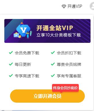 ripro主题美化-顶部vip会员下拉分类介绍模块 免费分享