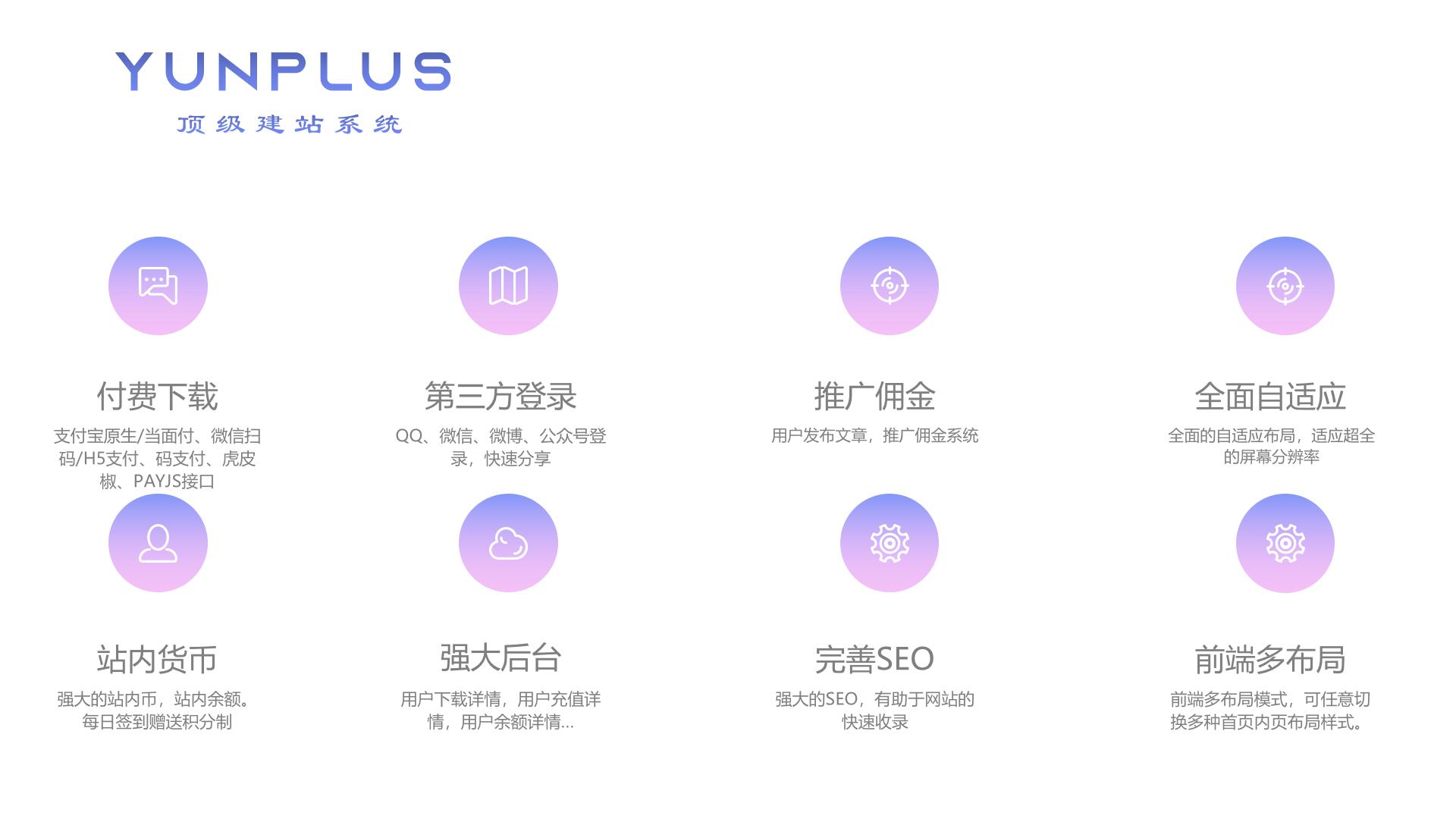 云点网云主题YunPlus最新版发布—网站建设最新版本V6.3（开心版）