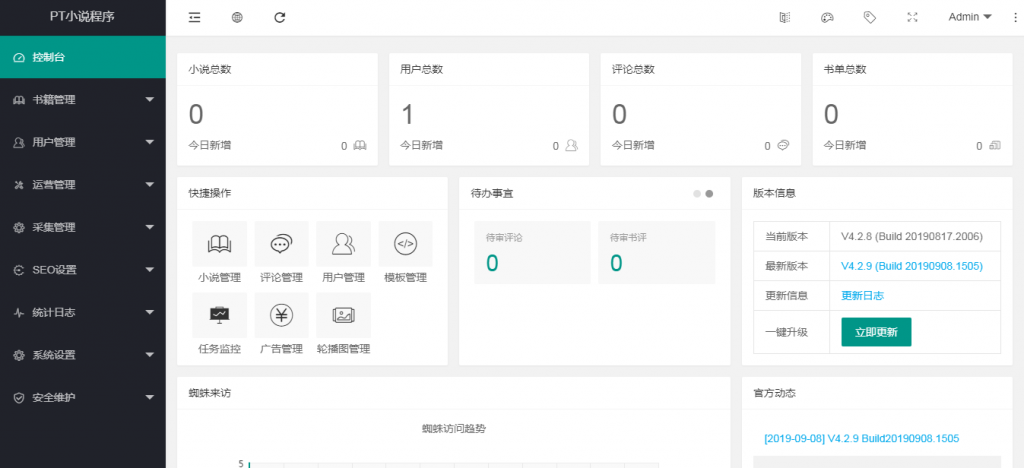 PTCMS小说完整版V4.2.8 全网独家首发聚合小说搜索聚合程序去授权无限制版